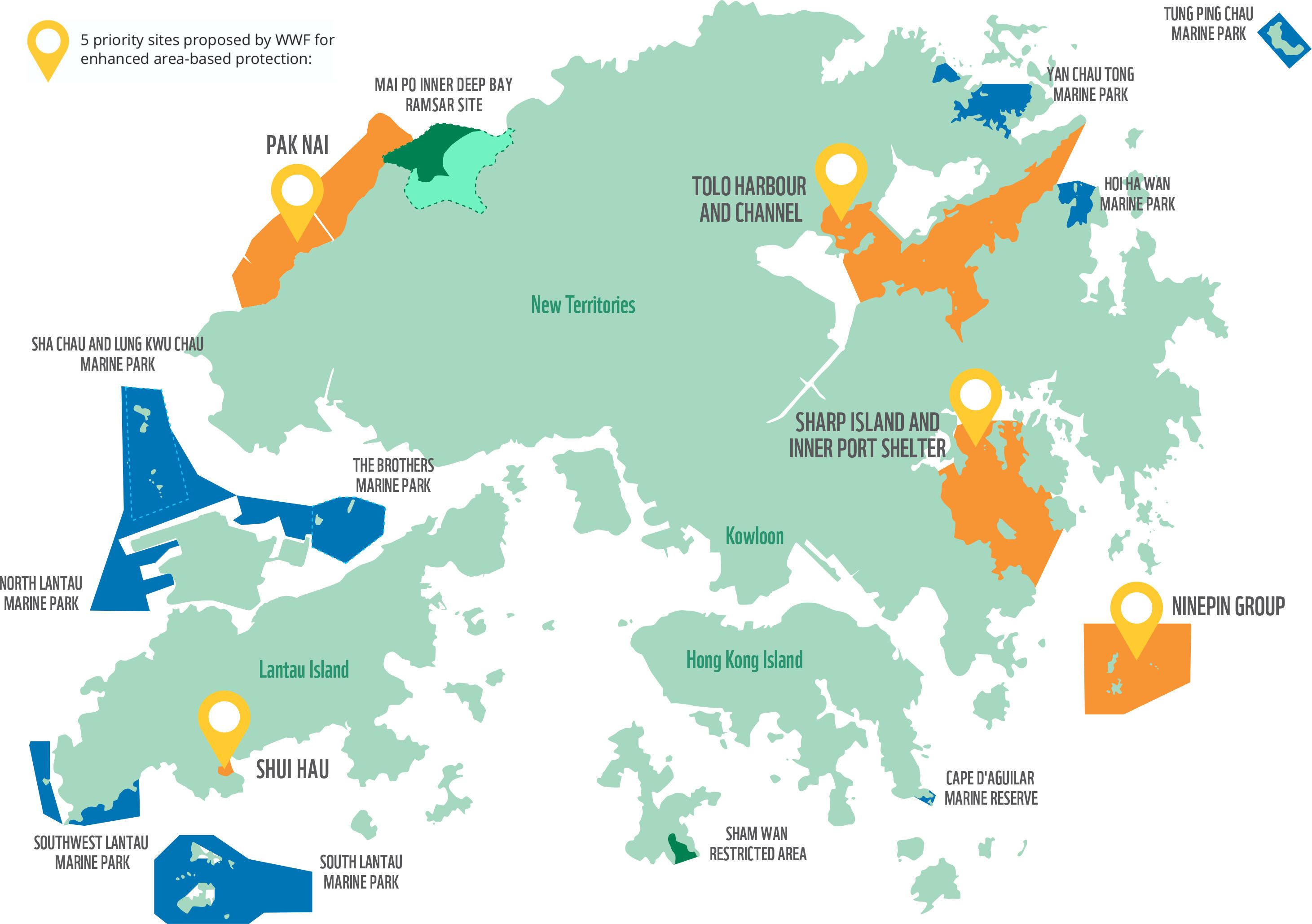 Ocean Conservation Priority Sites